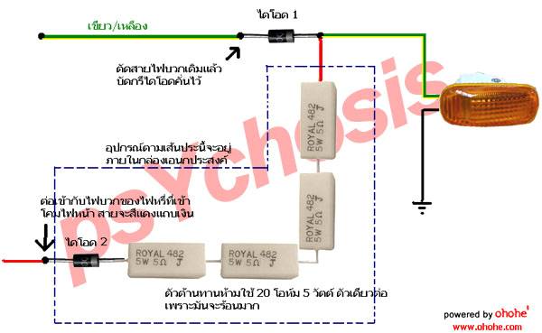 ไฟเลี้ยวข้าง + ไฟเบรก 4 ดวง