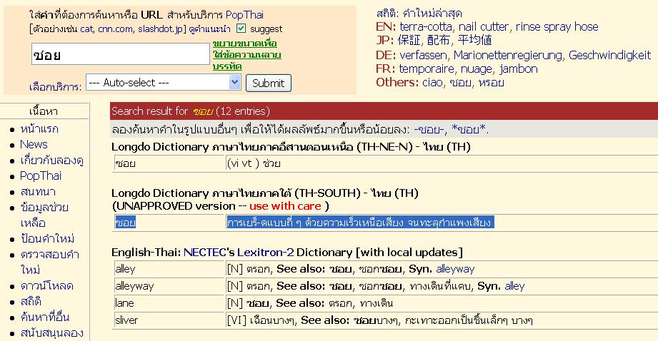 ความหมายของภาษาไทย .บางคำ.