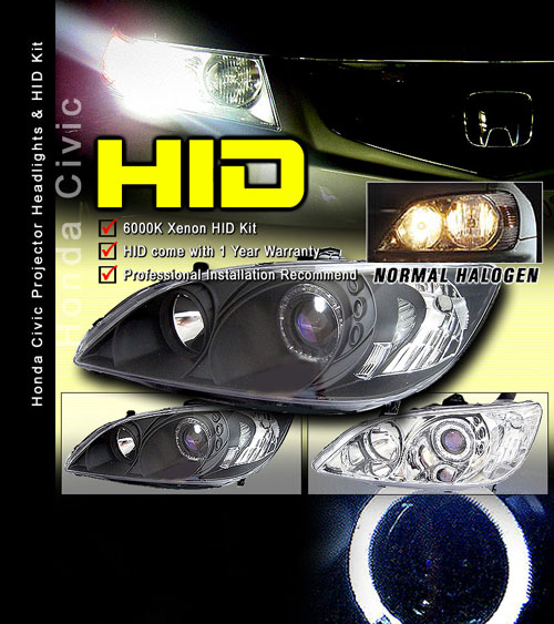 อย่างโคม projector + Hid = $270 ประมาน 9500 เนี่ยเเพงไปป่าวคับ
