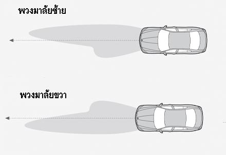 โคมไฟหน้า เวลาใส่แล้วไฟสว่างไม่เท่ากันซ้ายขวา