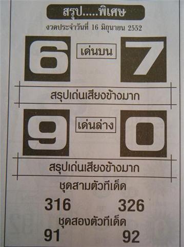 วันนี้หวยออก