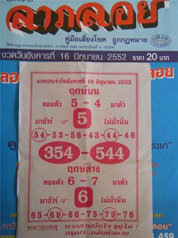 วันนี้หวยออก