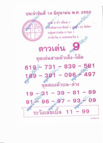 วันนี้หวยออก