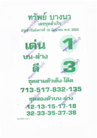 วันนี้หวยออก