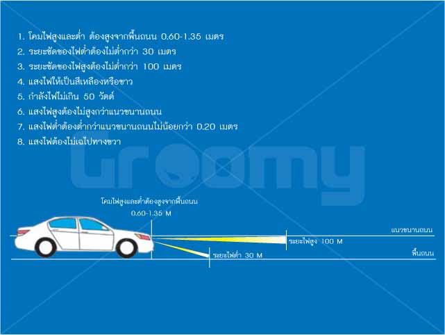 กฎหมายครับ