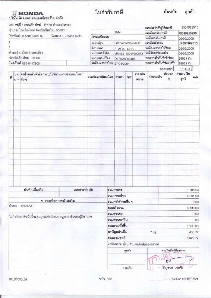 ราคาศูนย์เช็ค100000 โล ณ.เชียงใหมมหานคร