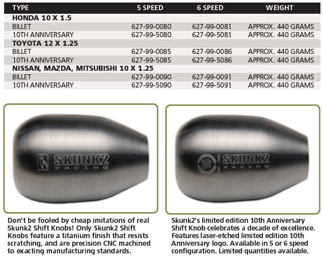 ~~ ใครจะคบกับหัวเกียร์ Skunk2 ..5 speed บ้างครับ ~~