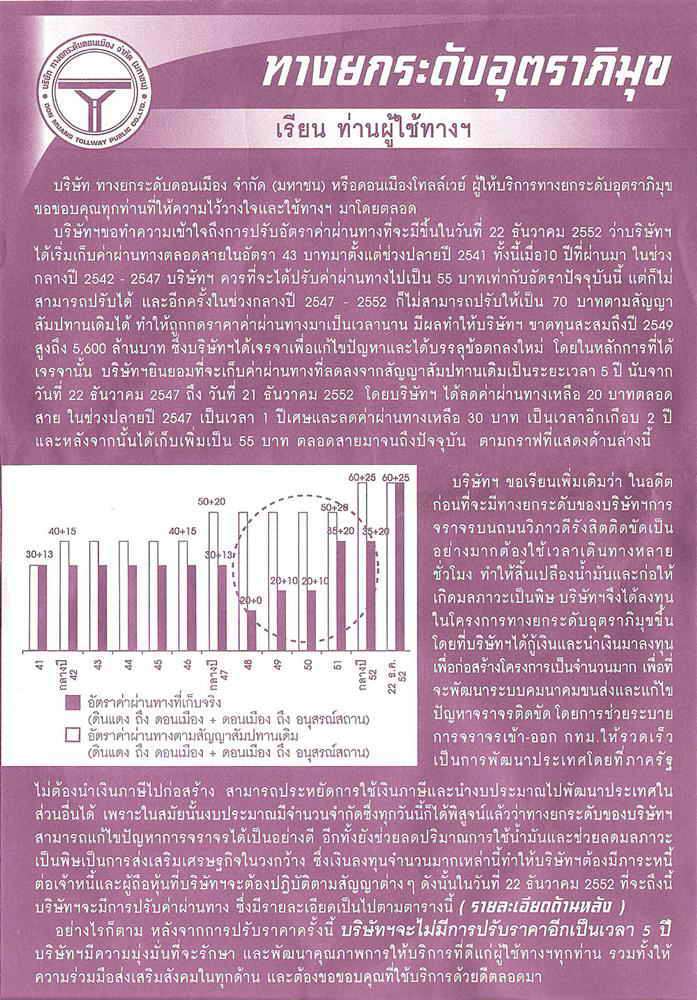 ขึ้นราคาโทลเวย์ แสนโหด ครับ