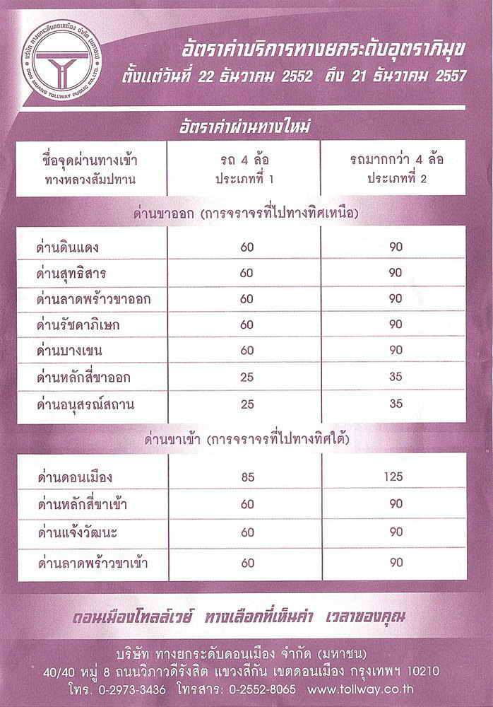 ขึ้นราคาโทลเวย์ แสนโหด ครับ
