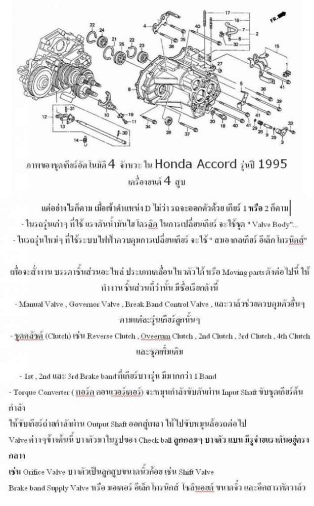 ควรหรือไม่ ที่จะเปลี่ยนเกียร์ P ไป N บ่อยๆ