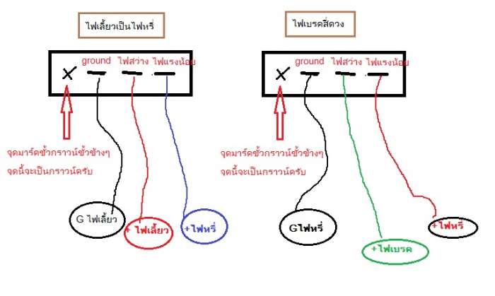 เพิ่มเติมสำหรับผู้มีมุมส้มยุ่นแล้วอยากทำไฟหรี่ให้ติดในไฟเลี้ยวด้วยนะครับ