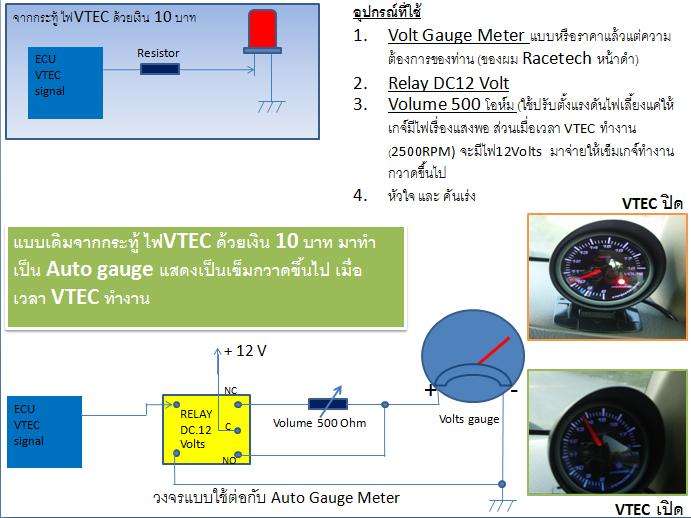 ทำเกจ์ เช็คการทำงานของVTEC (ต่อยอด จาก LED VTEC ด้วยเงิน 10 บาท)