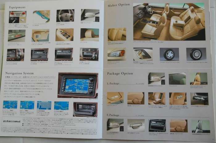 RS, RX and US spec (เพิ่มรูปทุกหน้า ดูกันเองละกันครับ)