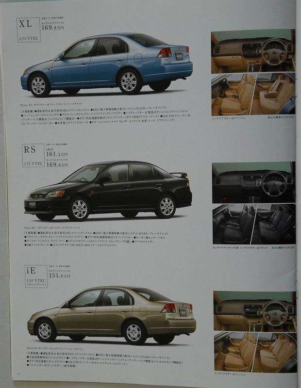 RS, RX and US spec (เพิ่มรูปทุกหน้า ดูกันเองละกันครับ)