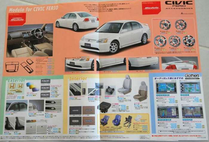 RS, RX and US spec (เพิ่มรูปทุกหน้า ดูกันเองละกันครับ)