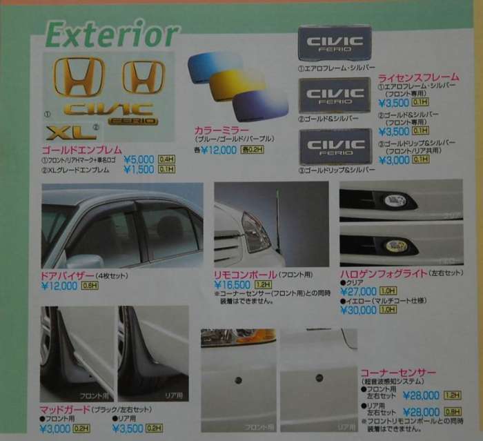 RS, RX and US spec (เพิ่มรูปทุกหน้า ดูกันเองละกันครับ)