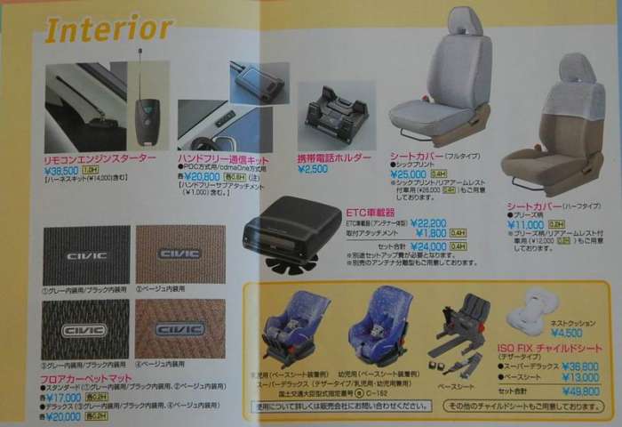RS, RX and US spec (เพิ่มรูปทุกหน้า ดูกันเองละกันครับ)
