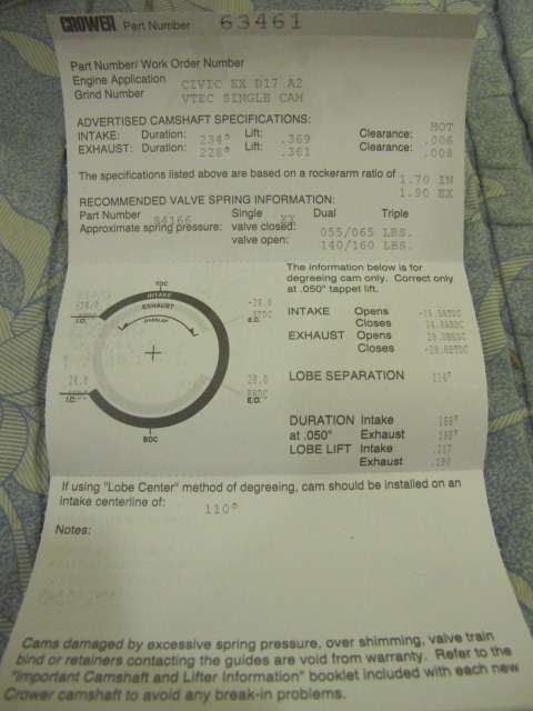 camshaft stage 1 spec