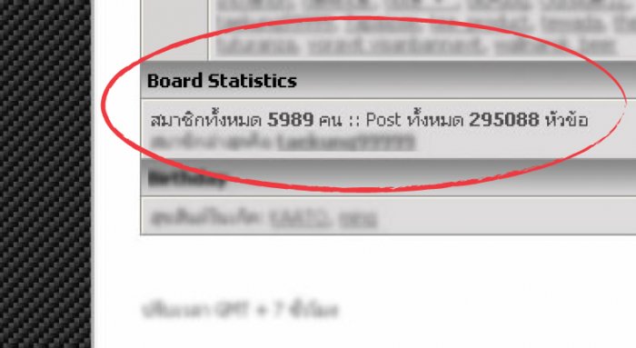 webES สมาชิกจะครบ 6,000 คน แล้วคับ