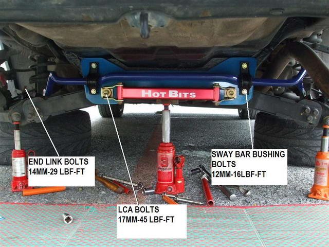 เอามาฝาก ถึงเวลาที่ ES ต้องมี Subframe แล้วหรือยัง(Subframe by LKKI5) เสร็จแล้วครับ