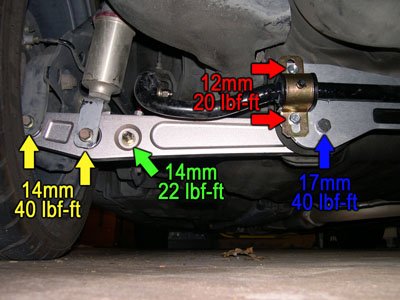 เอามาฝาก ถึงเวลาที่ ES ต้องมี Subframe แล้วหรือยัง(Subframe by LKKI5) เสร็จแล้วครับ