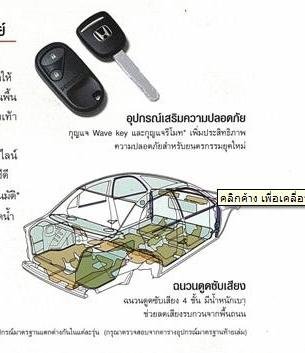 มีใตรใช่ ES 2.0 บ้างครับ....พอดีพึ่งได้มาอยากปรึกษาหารือหน่อยครับ
