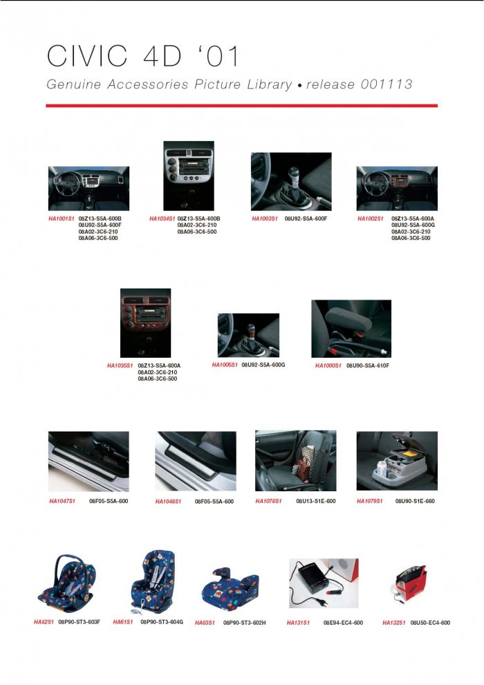 HONDA ACCESS Europe ปี 01 ใครไม่เคยเห็น ก็เข้าไปชมกัน