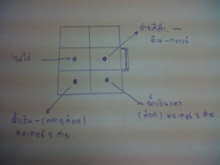 สายอะไรไปต่อกับอะไรตามนี้เลยครับ รายละเอียดมากกว่านี้ขออภัยจริงๆครับไม่ม่ีความรู้ด้านนี้จริงๆครับ