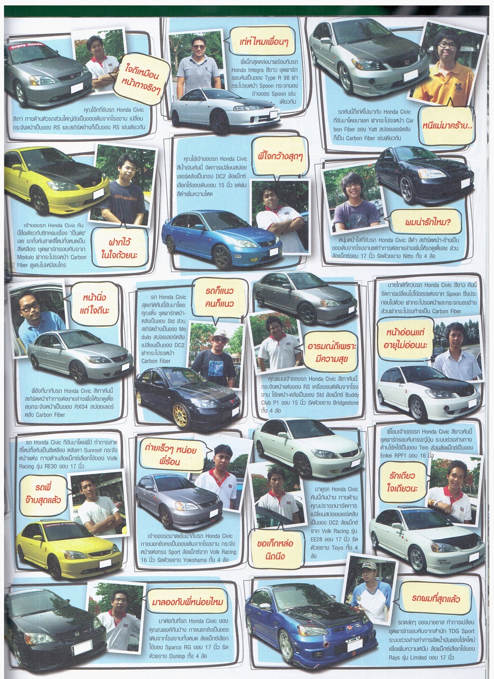 Civic Type R Mugen 200 (เพิ่มเติม)