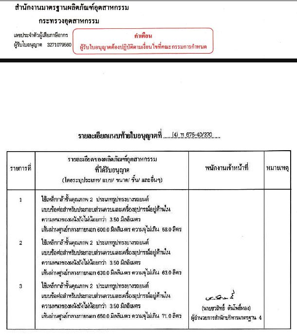 ประกาศ ""ถังโดนัทสัญชาติไทยแท้ จดทะเบียนผ่านแล้วน่ะคับ มาคอนเฟิร์มให้คับผม""