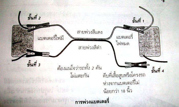 วิธีพ่วงแบตเตอรี่ที่ถูกต้อง
