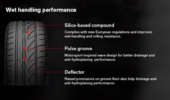 Bridgestone Adrenalin RE002 ยางเทพสำหรับเพื่อน ๆ พี่ ๆ น้อง ๆ มาแล้วคร้าบ