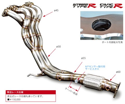 ขาย กันโคลงหลัง DC5, ท่อ Mugen, สปริง Tein +อื่นๆ
