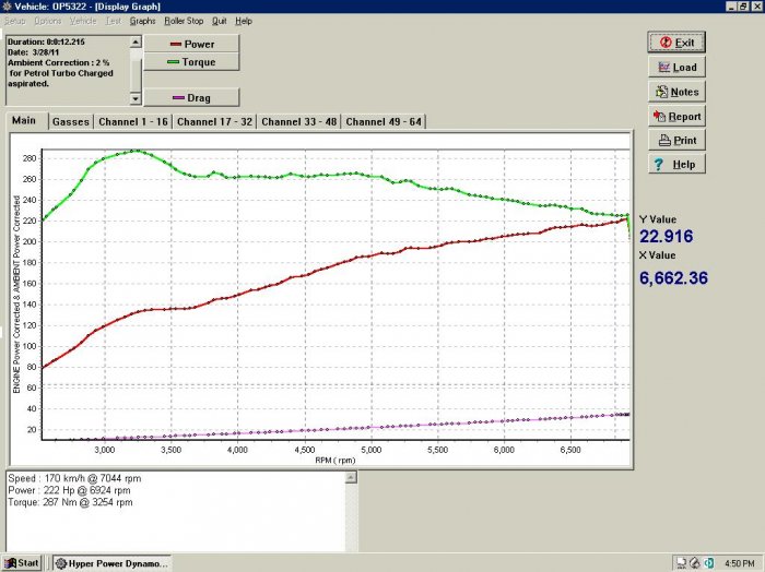 --ES TURBO-- เสดแล้วคับ โปรเจค 3 ชาติ 454 แรงม้าคับ