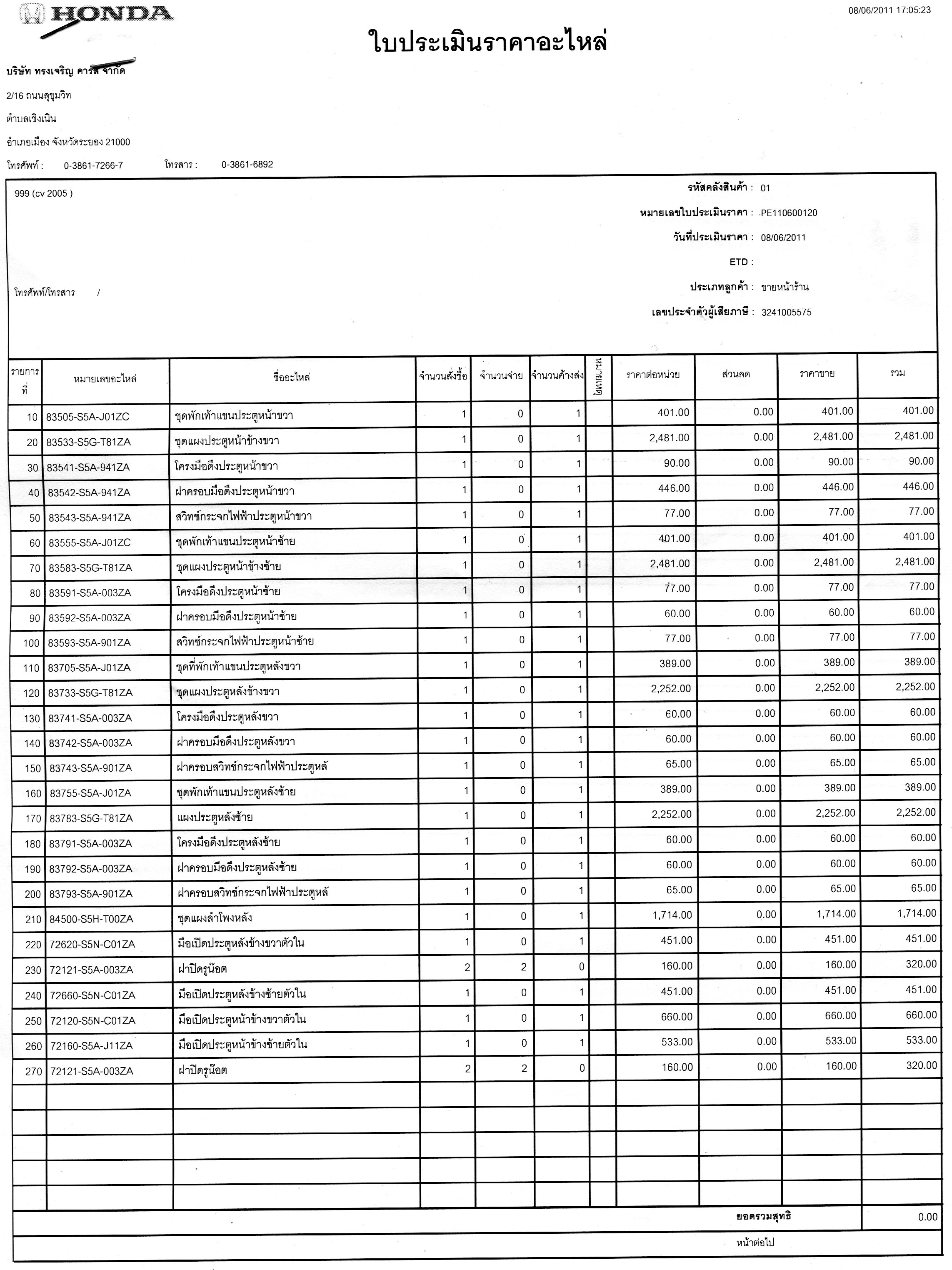 อยากได้แผงประตูดำ es 05