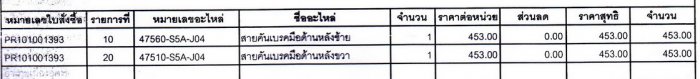 สายดึงเบรคมือ ดิสเบรค