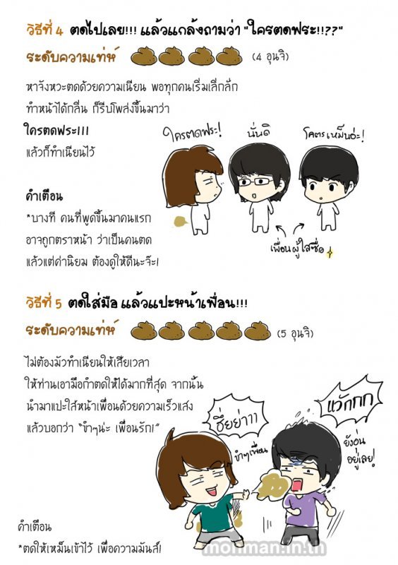 เรื่องของลมตด.....ที่ทุกคนต้องรู้