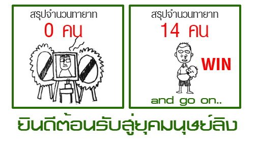 คนโง่จะครองโลก!!! (ลองอ่านดูครับ ขำขำแฝงความเป็นไปได้)