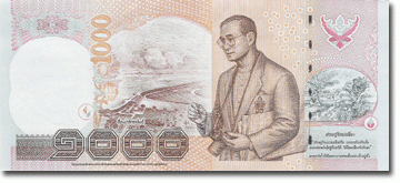 ความรู้ : คุณค่าหลังธนบัตร...