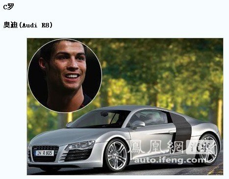 มาดูรถดารา..รถนักฟุตบอลชื่อดังว่าใครขับอะไรกัน