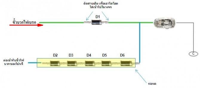 ประกาศมิตติ้ง 13/6/2015 ▄▀▄ ES มีนบุรี+นวมินทร์+ลาดกระบัง+รามอินทรา+ลาดพร้าว+บางกะปิ ▀▄▀
