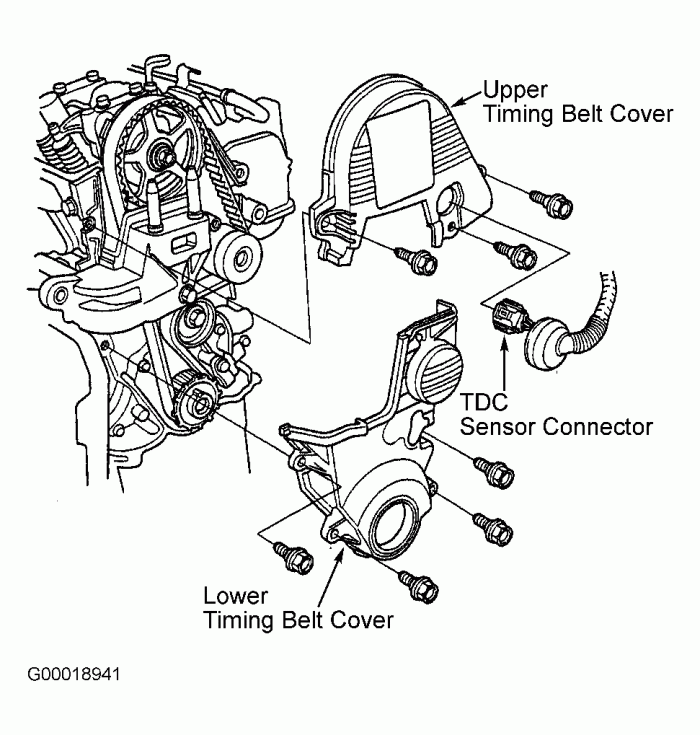 TDC SENSOR