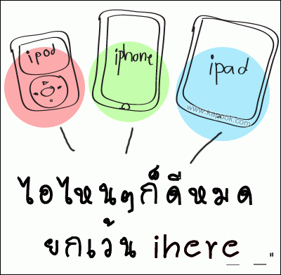 ____________คำคม 2____________
