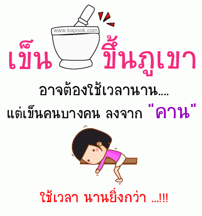 ____________คำคม 2____________