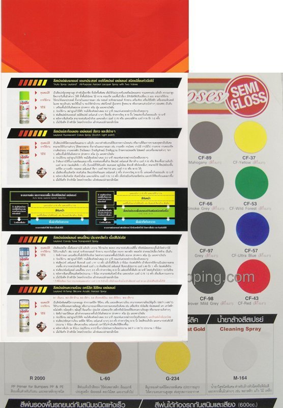 เอามาฝากครับ Catalog สีสเปรย์  Leyland และ Pylac พร้อมคุณสมบัติ วีธีการใช้งาน