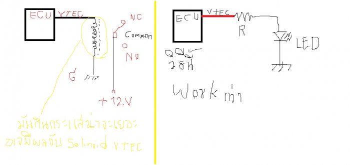ทำเกจ์ เช็คการทำงานของVTEC (ต่อยอด จาก LED VTEC ด้วยเงิน 10 บาท)