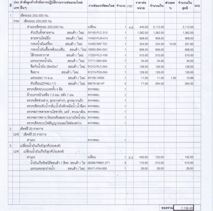 จะเข้าตรวจสภาพรถ 2 แสนโล อัพเดทหลักฐานให้ดู
