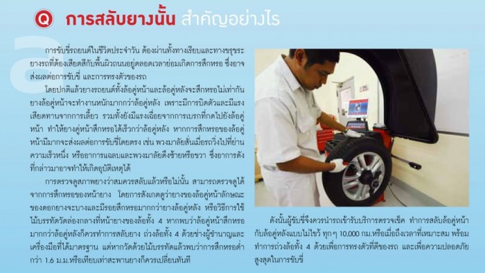 ข้อมลูเล็กๆน้อยๆคับ เผื่อคนที่ยังไม่รู้ผิดพลาดประการใดต้องขอโทษด้วยคับ