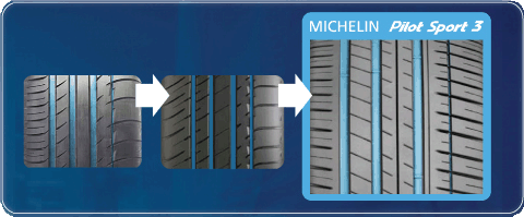 GOODYEAR  & BRIDGESTONE & MICHELIN  ช่วยตัดสินหน่อยครับ