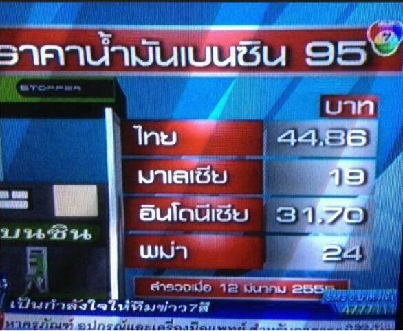 อะไรจะขนาดนั้นครับ เพื่อไทย เพื่อใคร เพื่อตัวเองอะดิ